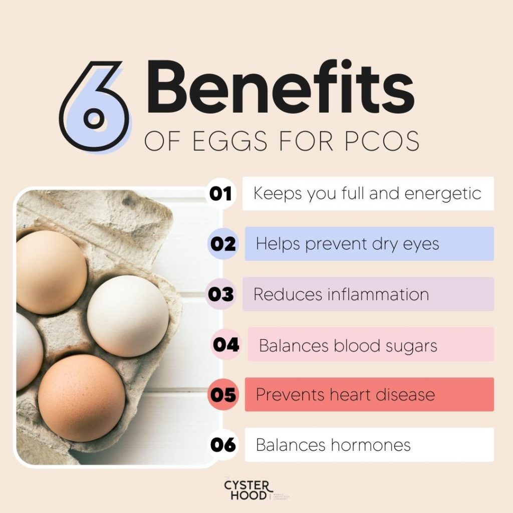 Thrive, not Struggle, with PCOS by Eating the Right Food