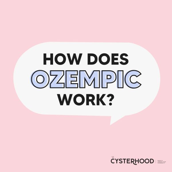 What is Ozempic? PCOS Weightloss 1 PCOS Resource