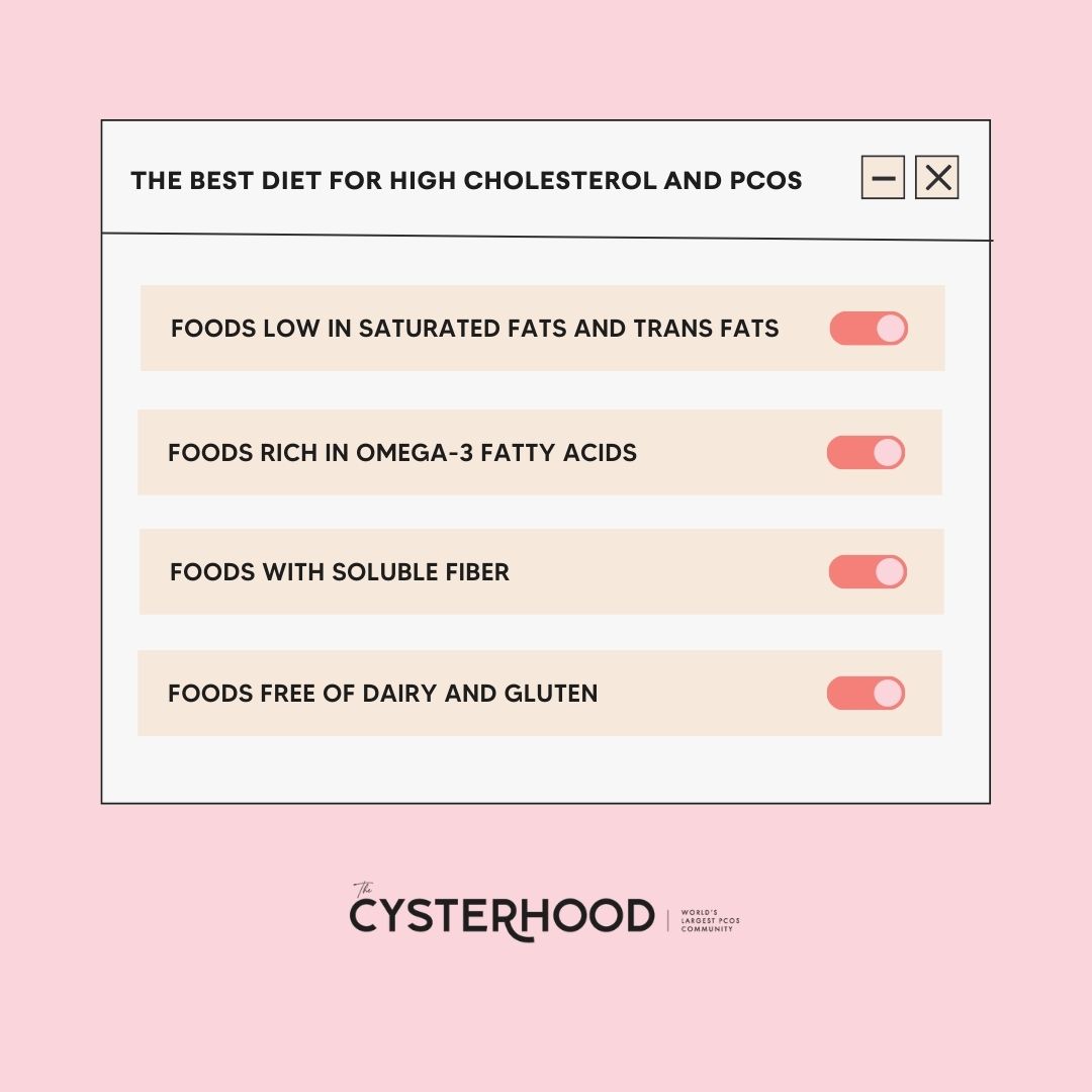 list of tips for how to lower cholesterol if you have pcos
