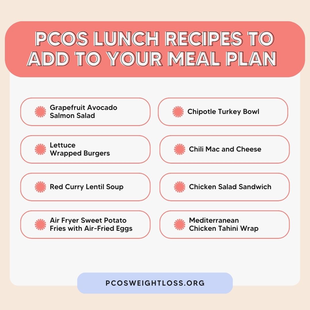 PCOS Lunch Recipes list