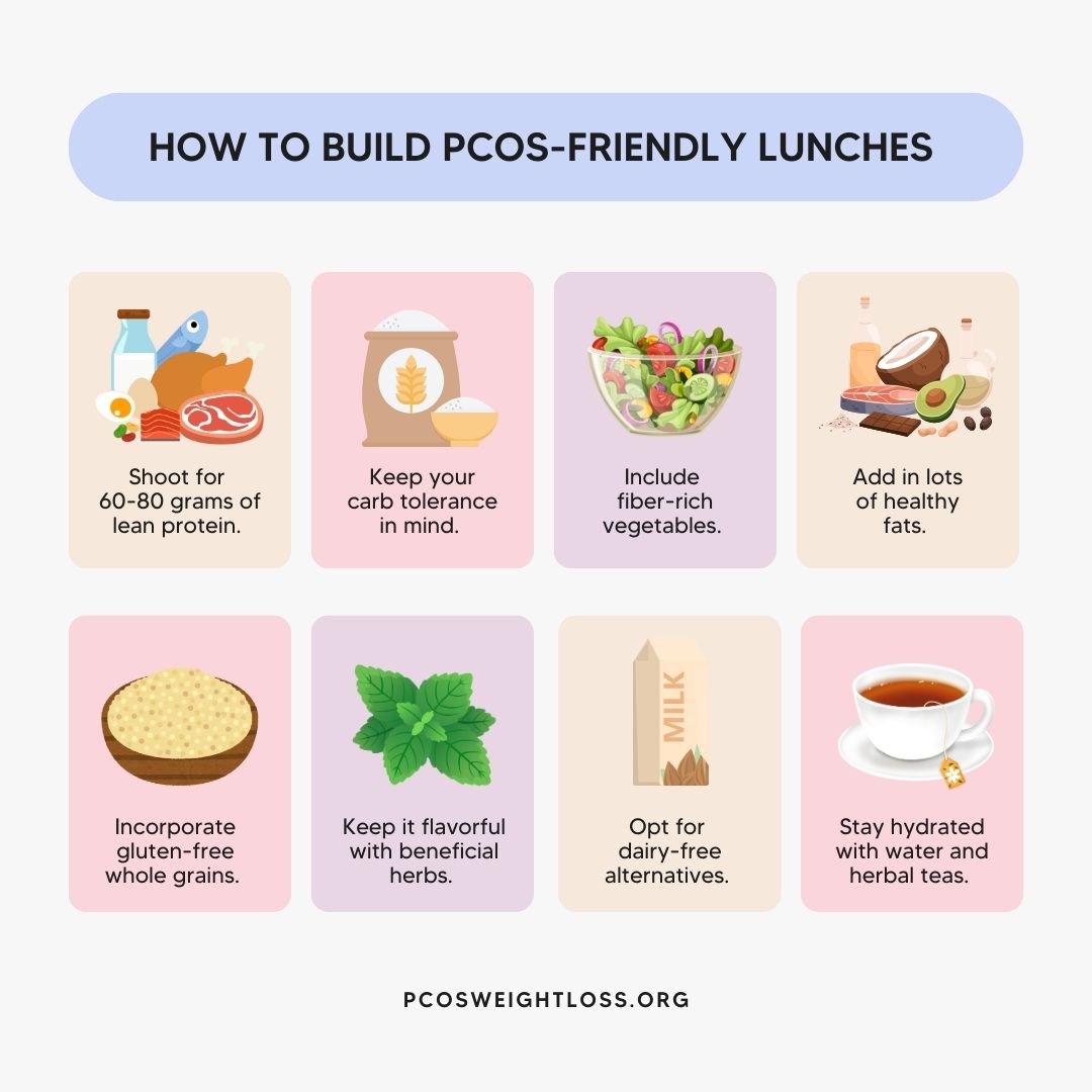 How To Build PCOS-Friendly Lunches 