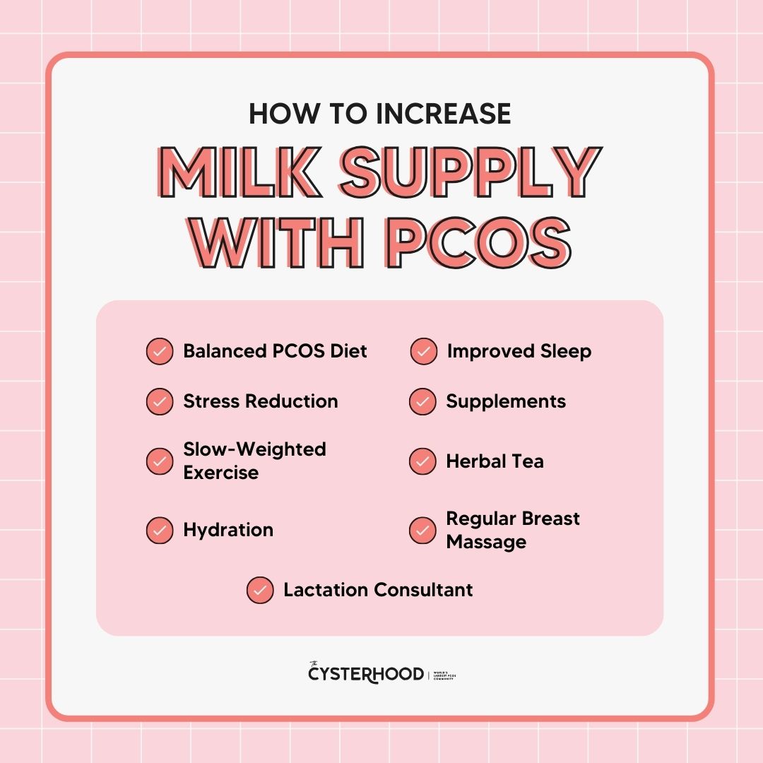 how to increase milk supply with pcos