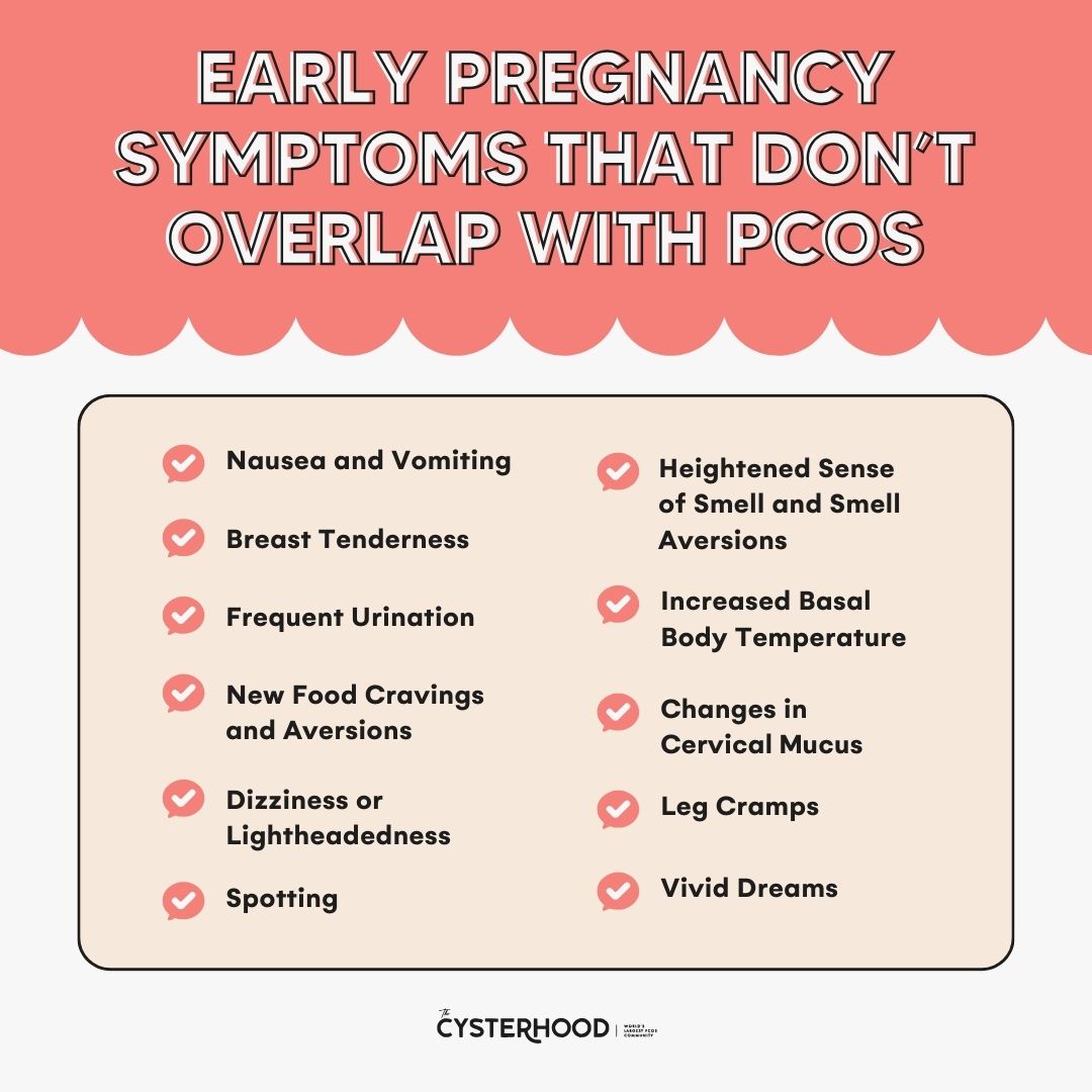 early pregnancy symptoms that dont overlap with pcos