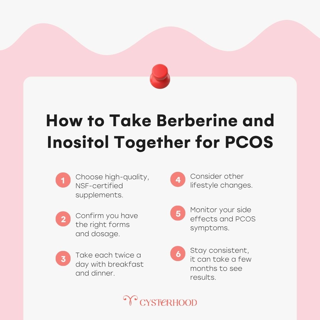 how to take berberine and inositol together for pcos