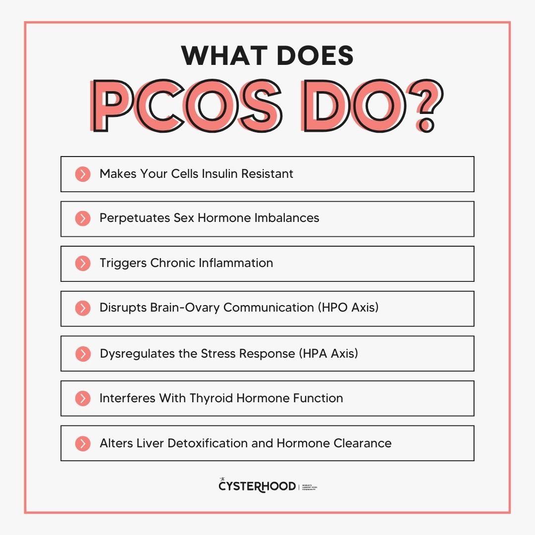 What Does PCOS Do