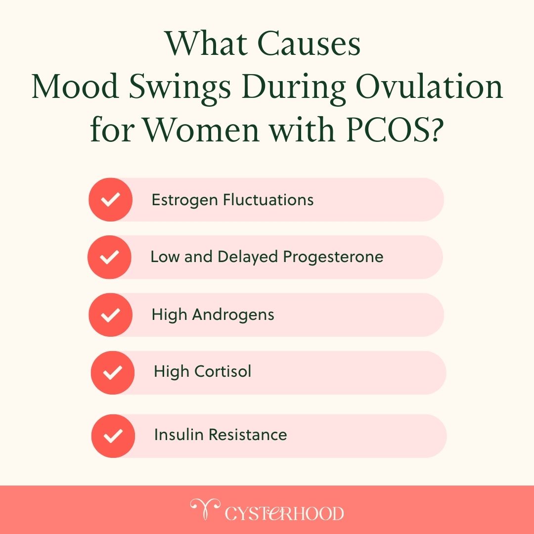 what causes mood swings during ovulation for women with pcos?