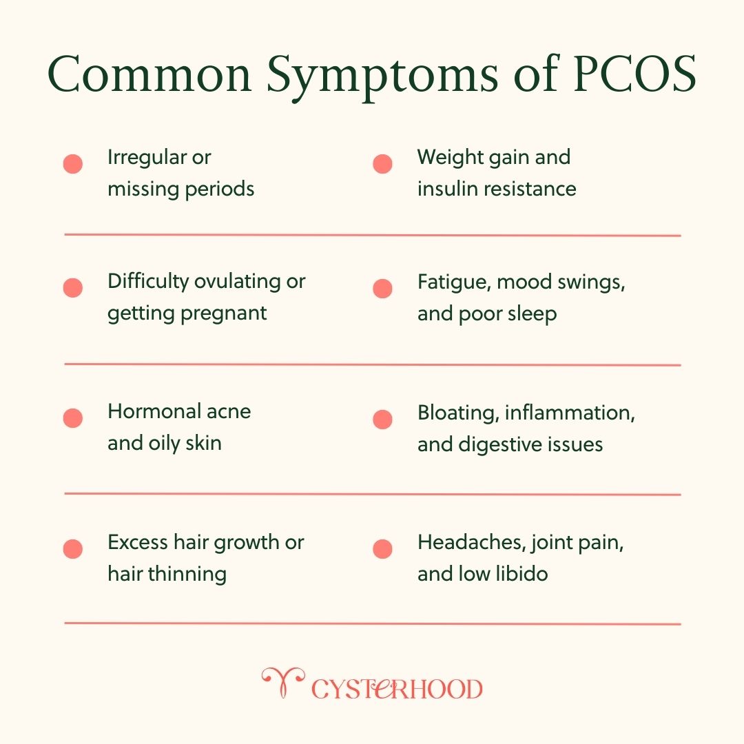 Common Symptoms of PCOS