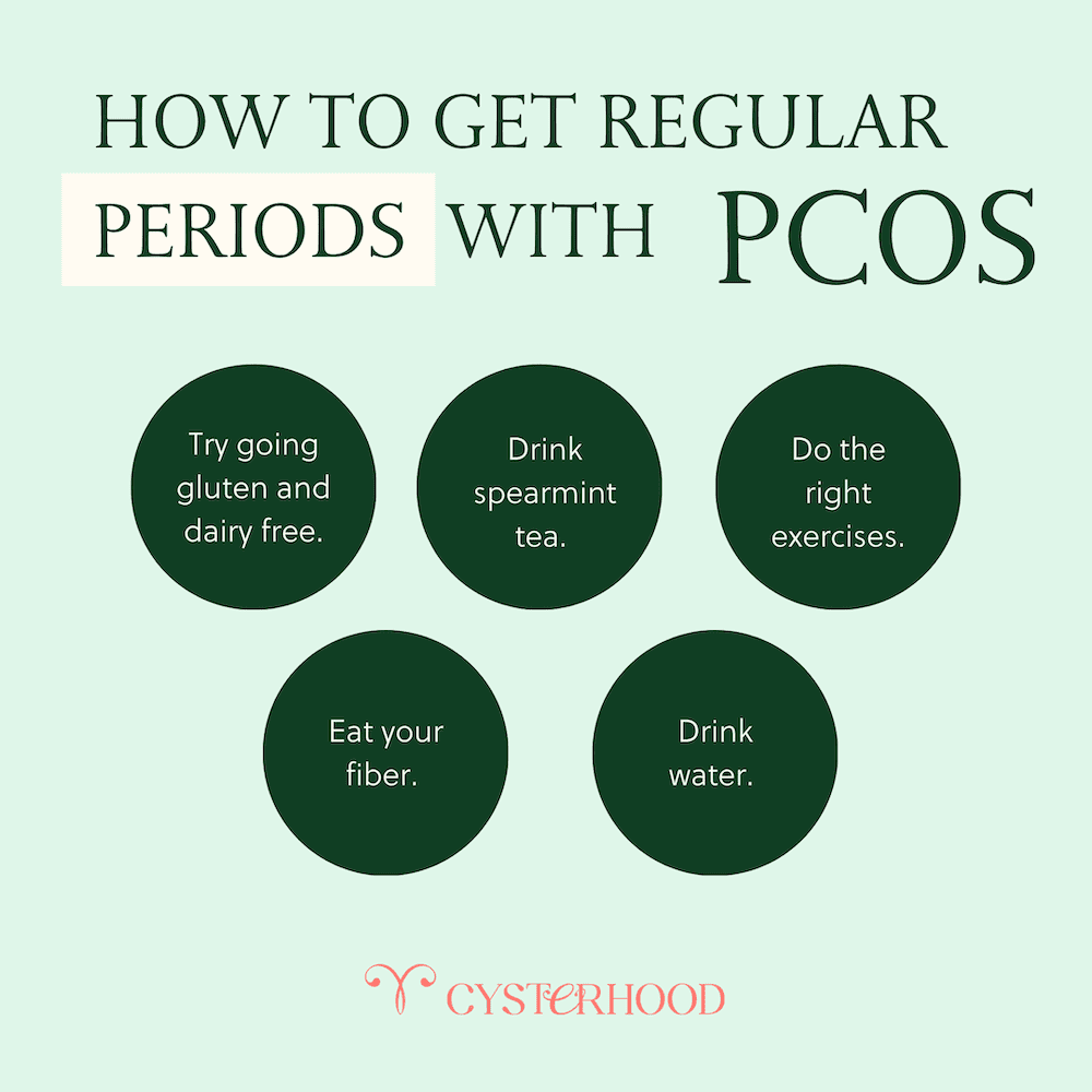 how to get regular periods with PCOS - PCOS Weightloss how to get regular periods with PCOS