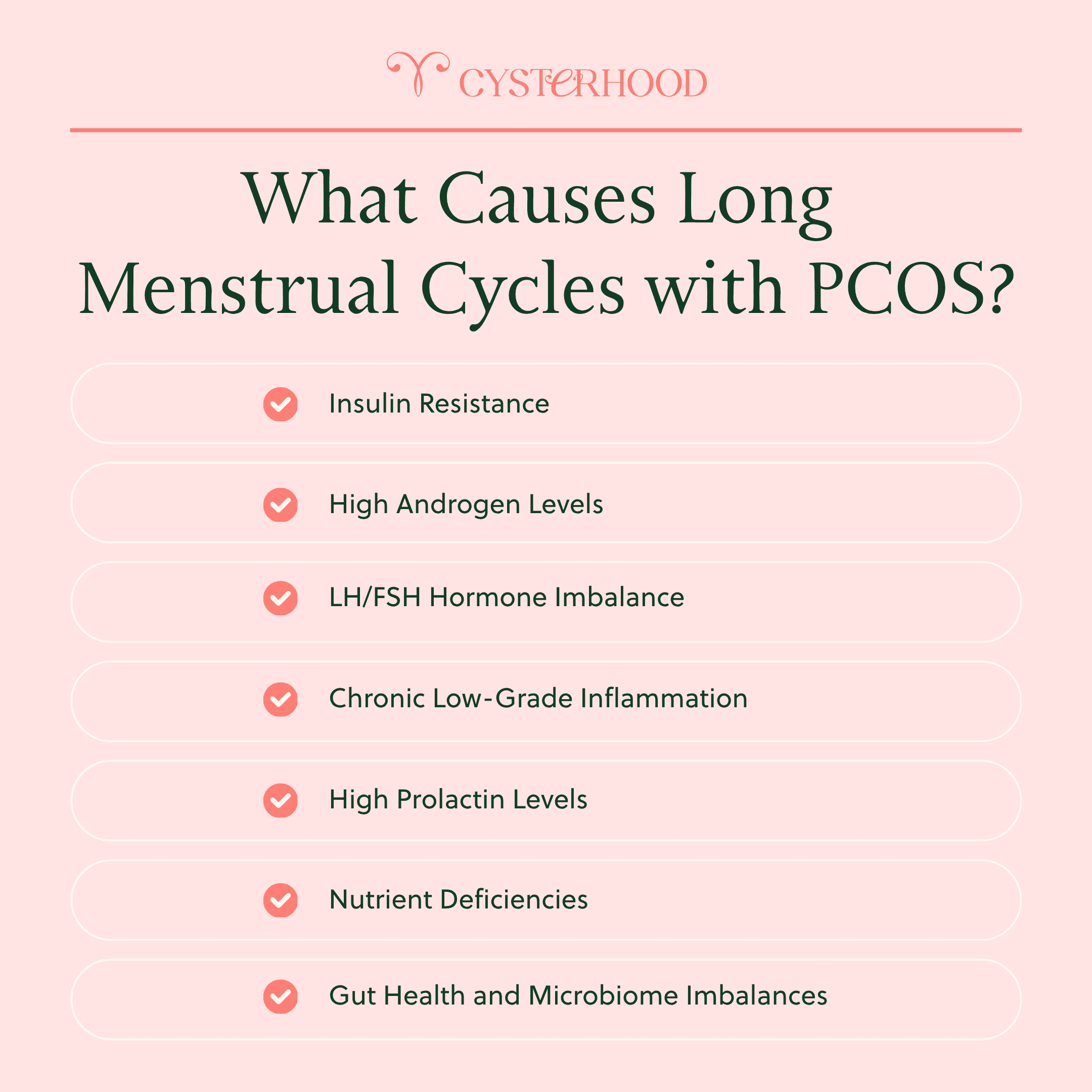 What Causes Long Menstrual Cycles with PCOS