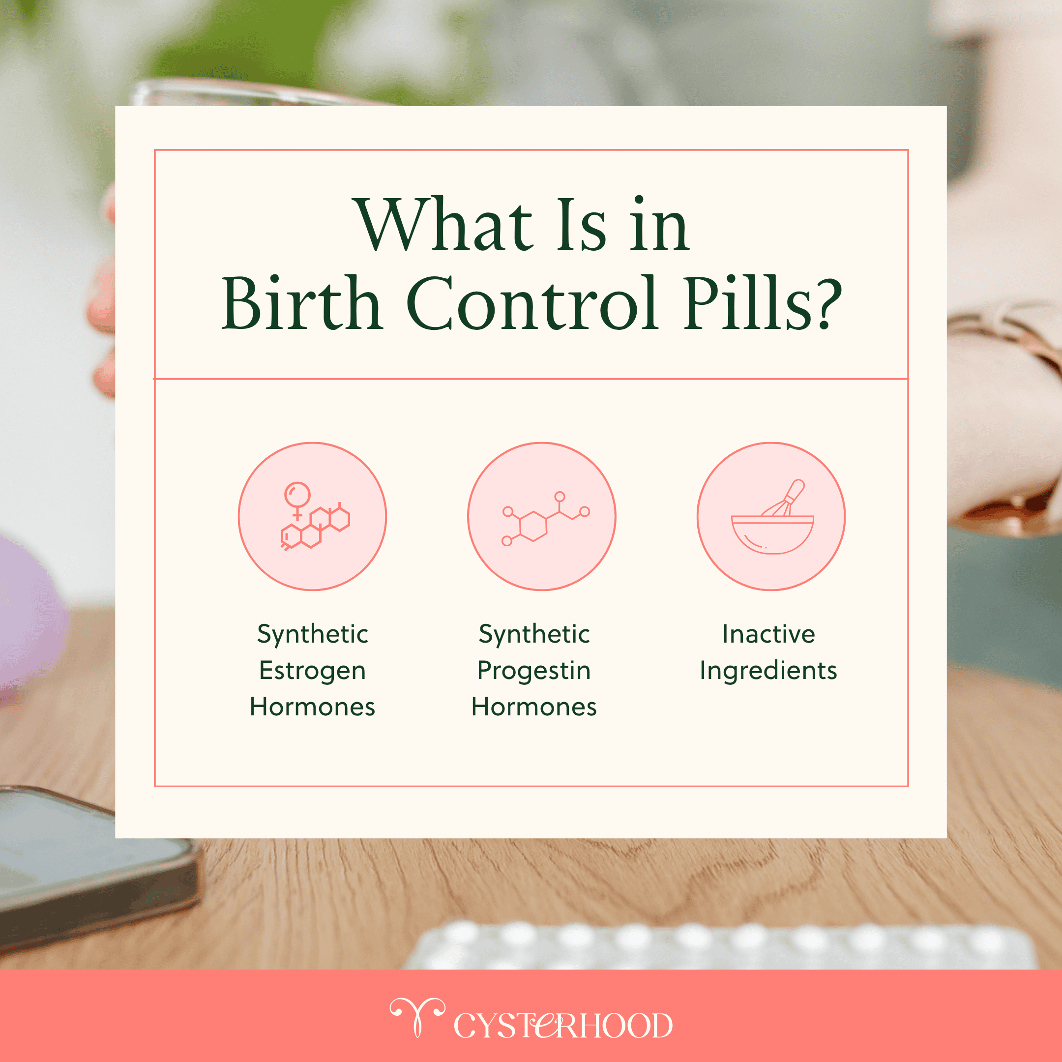 What Is in Birth Control Pills