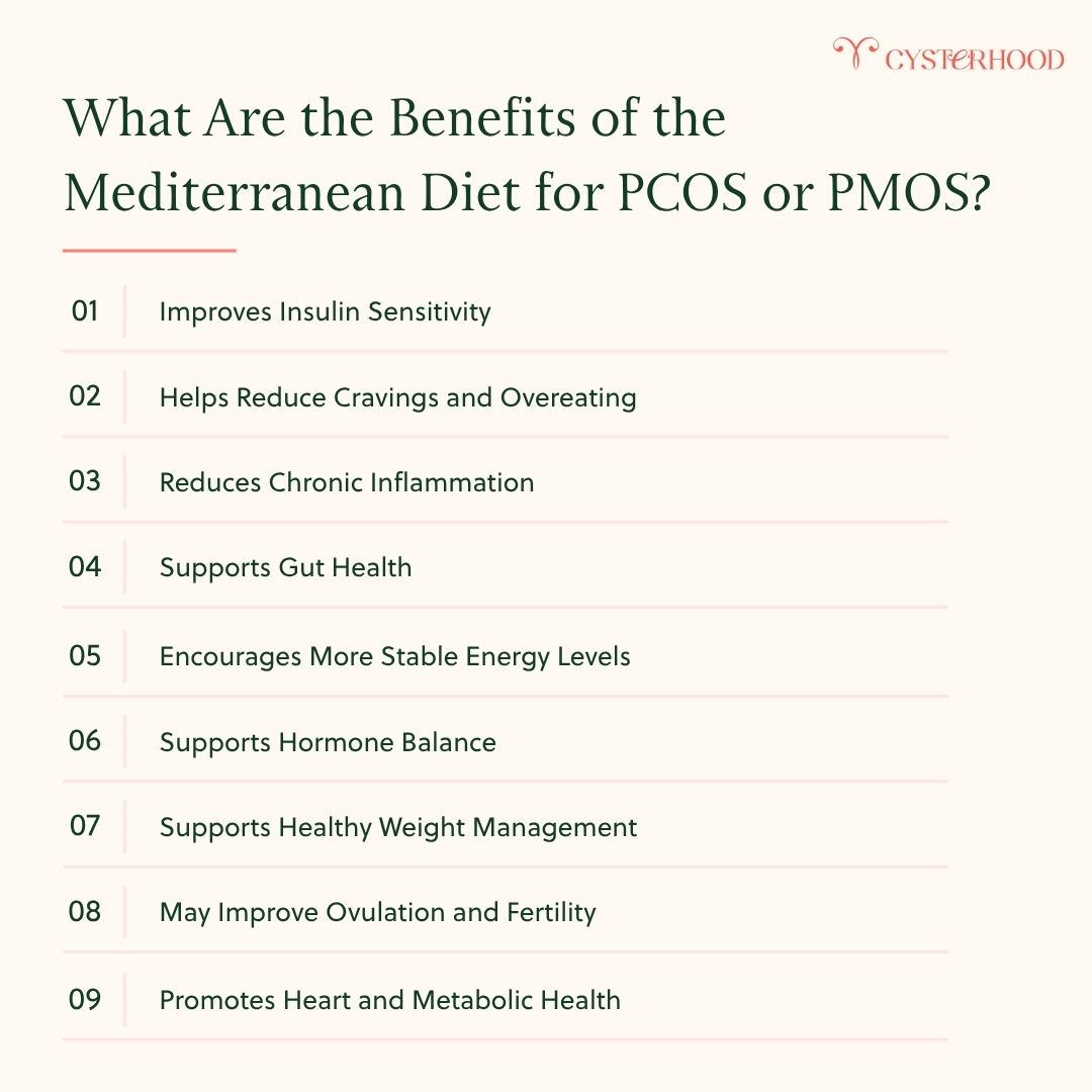 Mediterranean Diet For PCOS - PCOS Weightloss What Are the Benefits of the Mediterranean Diet for PCOS or PMOS