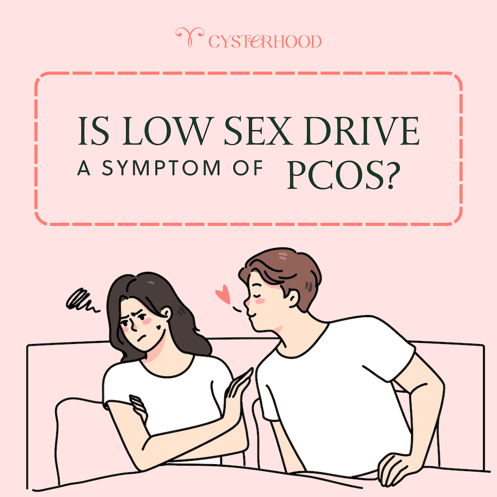 is low sex drive a symptom of pcos - PCOS Weightloss is low sex drive a symptom of pcos