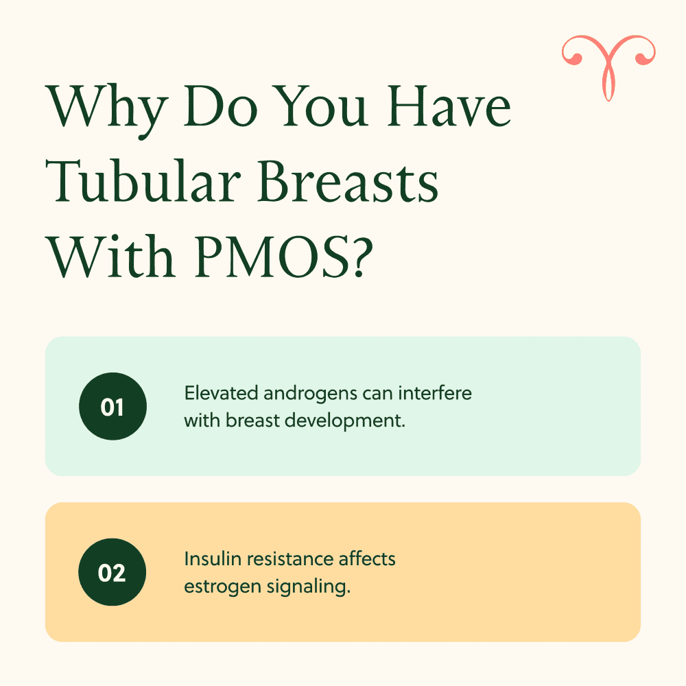 Why Do You Have Tubular Breasts with PMOS