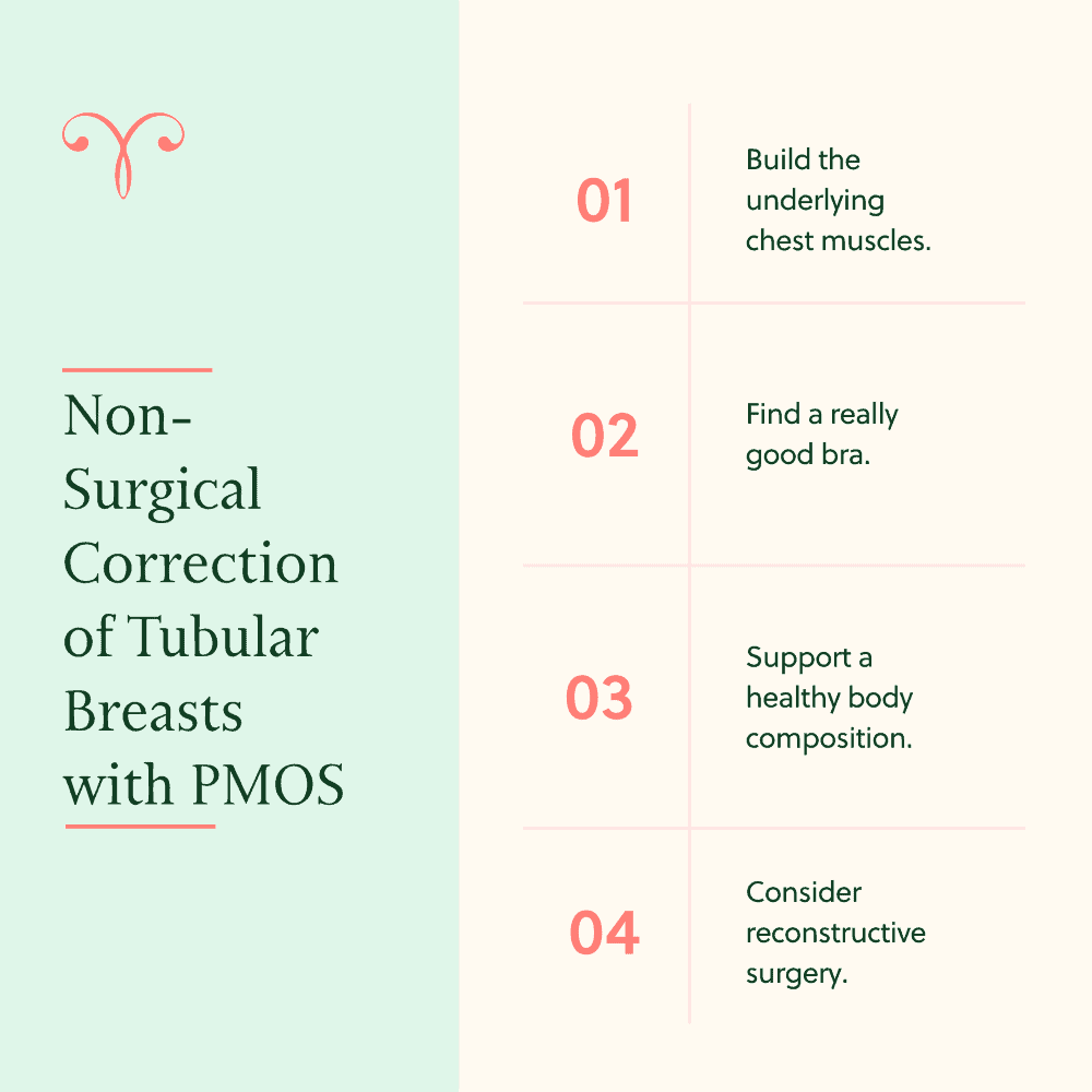 Non-Surgical Correction of Tubular Breasts with PMOS
