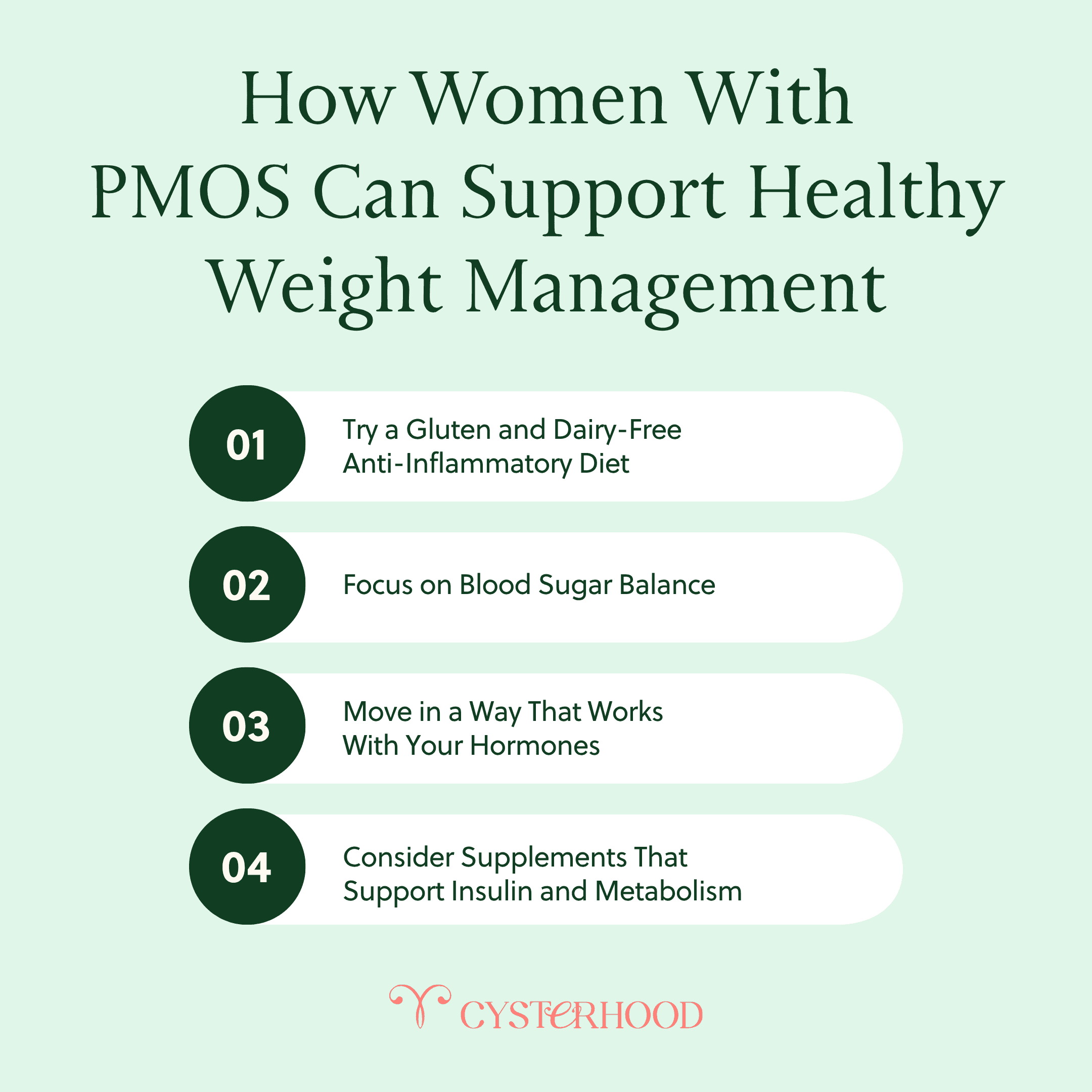 How Women With
PMOS Can Support Healthy Weight Management