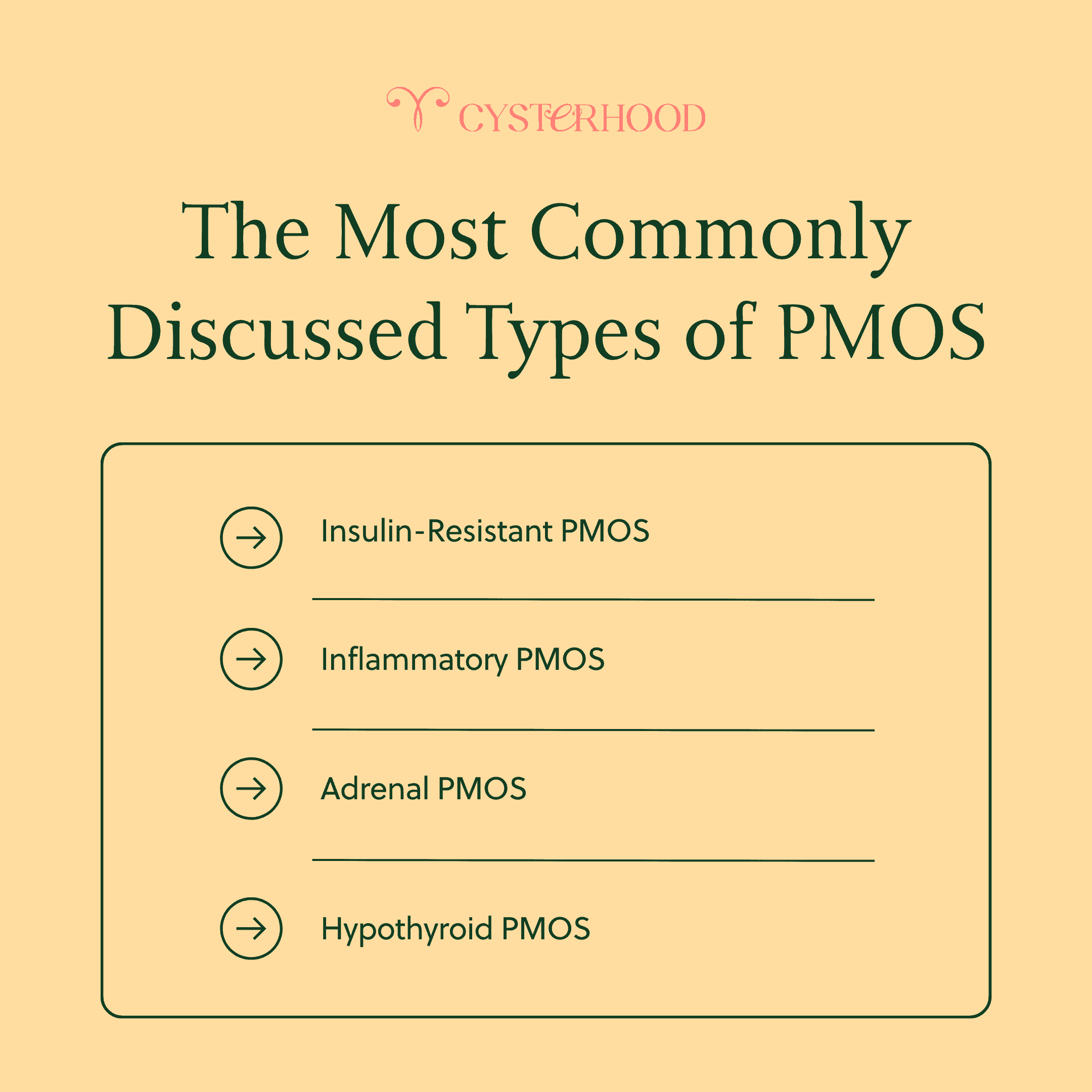 The Most Commonly Discussed Types of PMOS