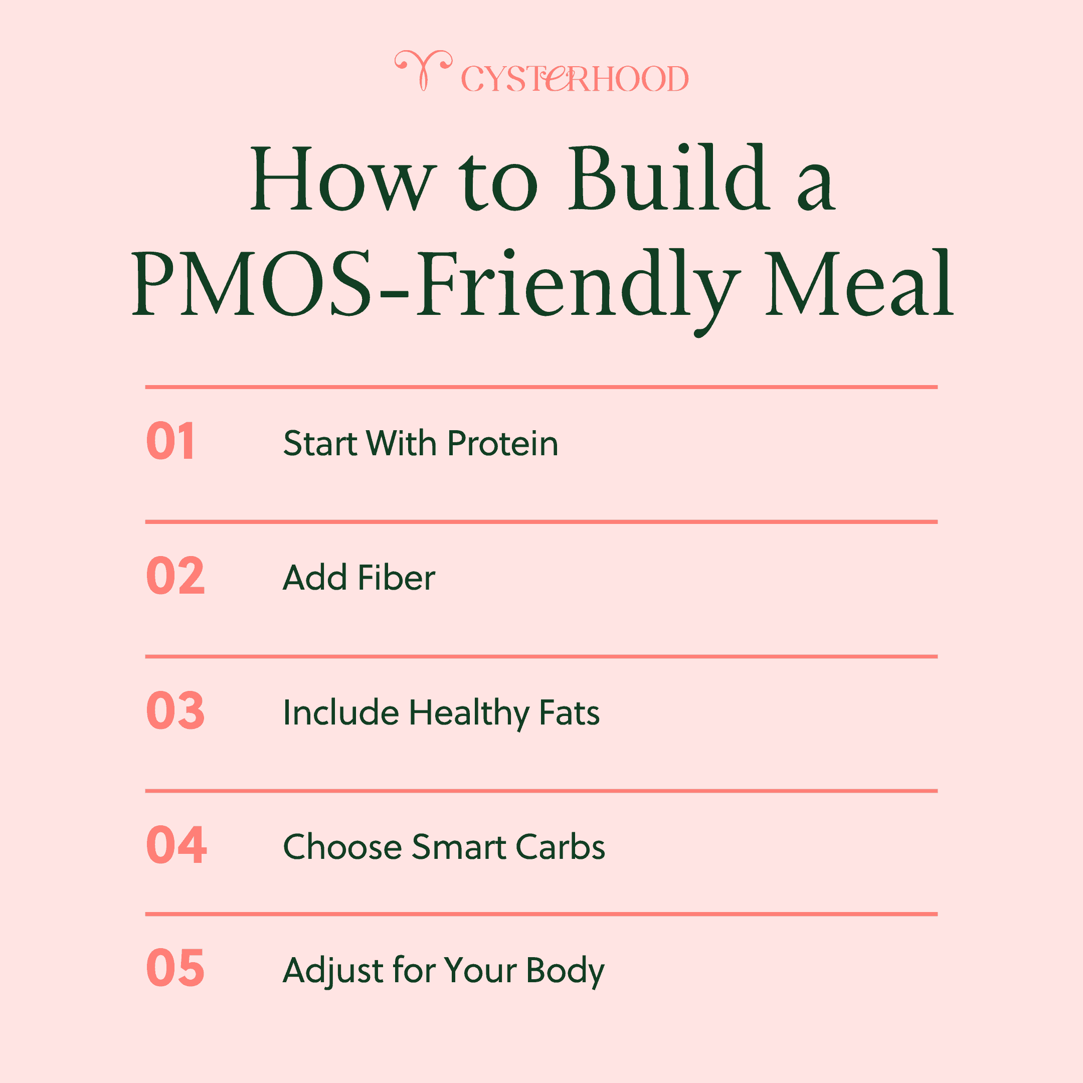 112 - PCOS Weightloss How to Build a PMOS-Friendly Meal