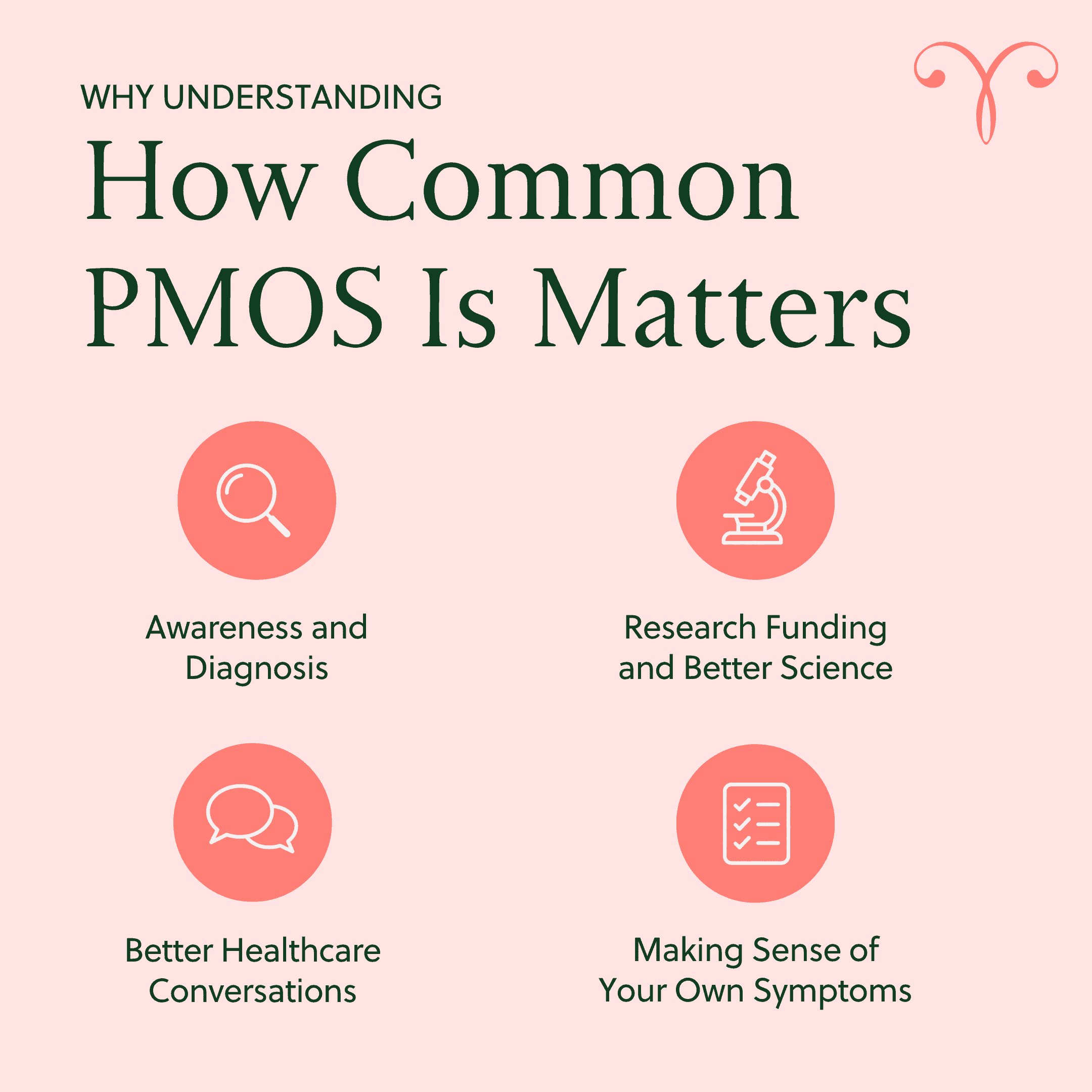 Why Understanding How Common PMOS Is Matters