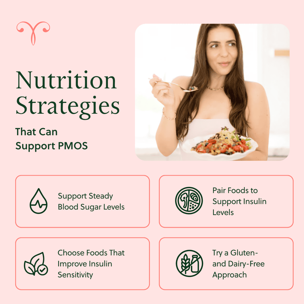 Nutrition Strategies That Can Support PMOS