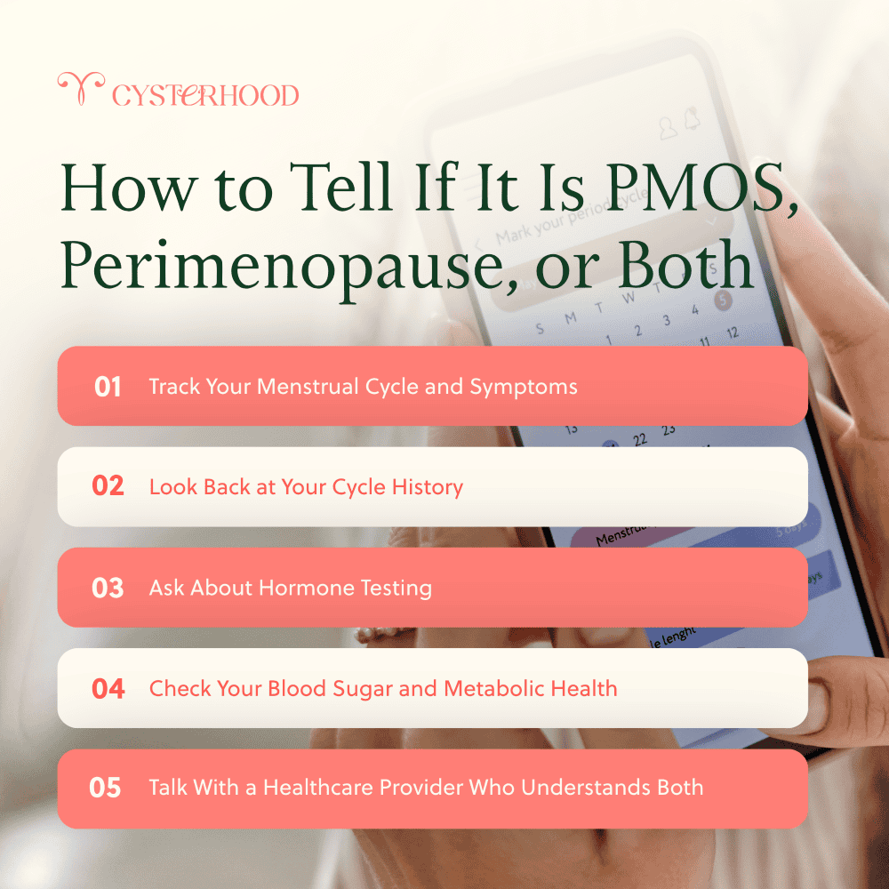 How To Tell if It Is PMOS (PCOS) or Perimenopause
